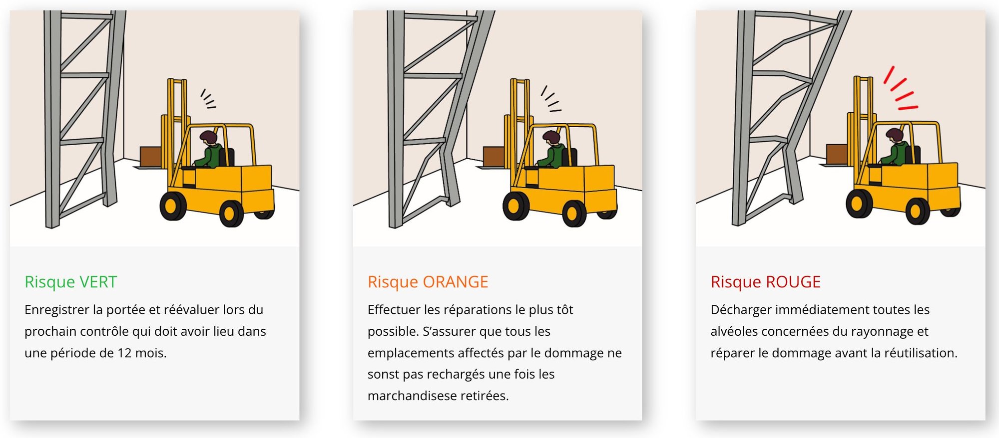 controle rack de stockage